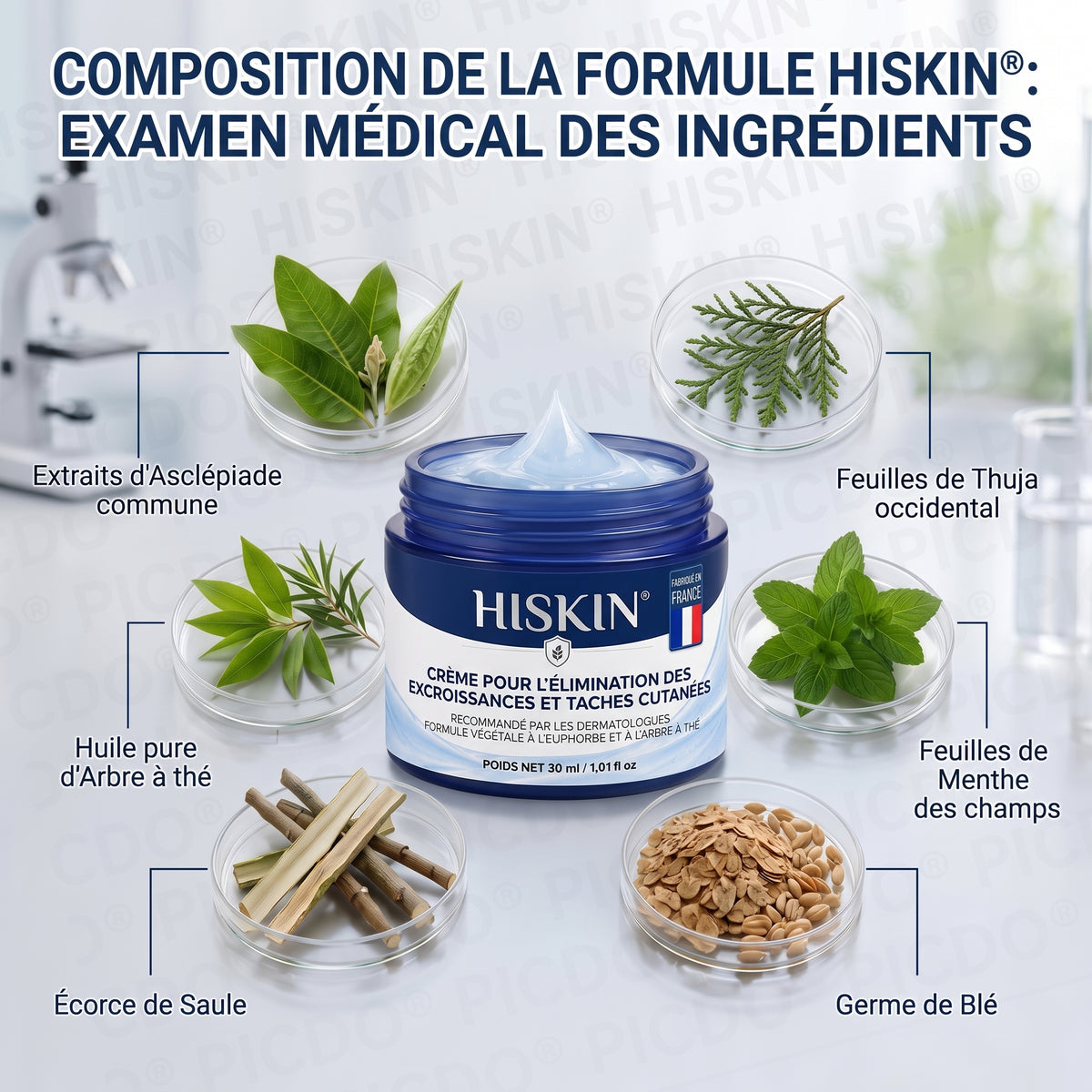 HISKIN® Crème Rénovatrice Ciblée 10-en-1 (Acrochordons & Taches) – Formule Botanique Sans Douleur ni Cicatrice, 7 Jours